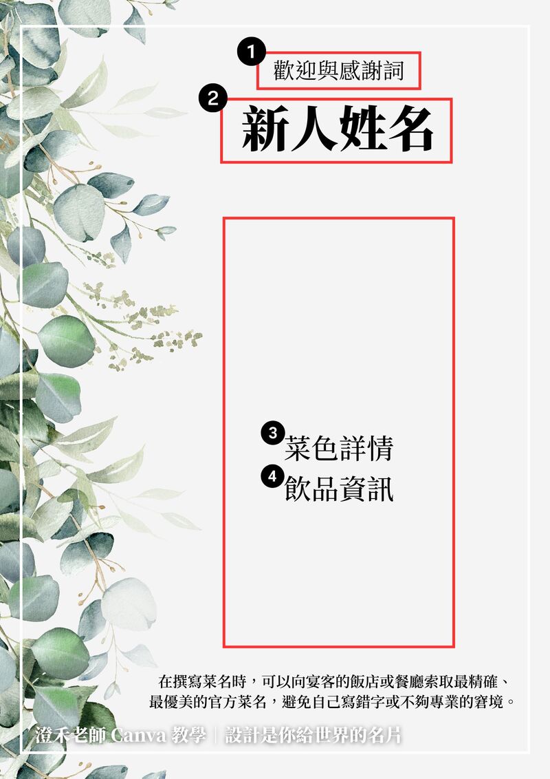 canva