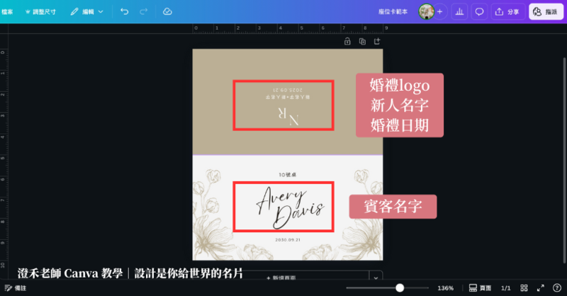 canva課程推薦