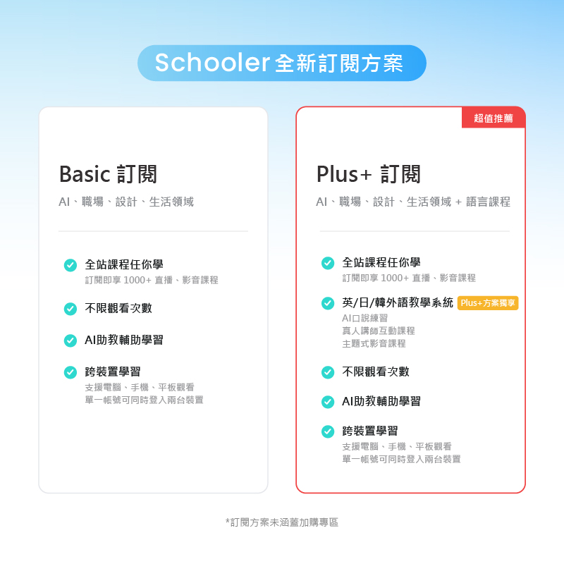 schooler 線上學習訂閱方案