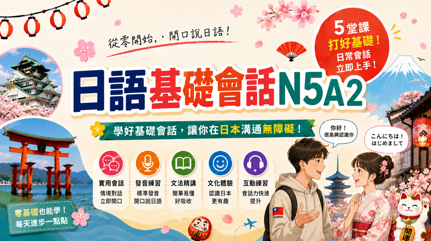 日語基礎會話N5A2