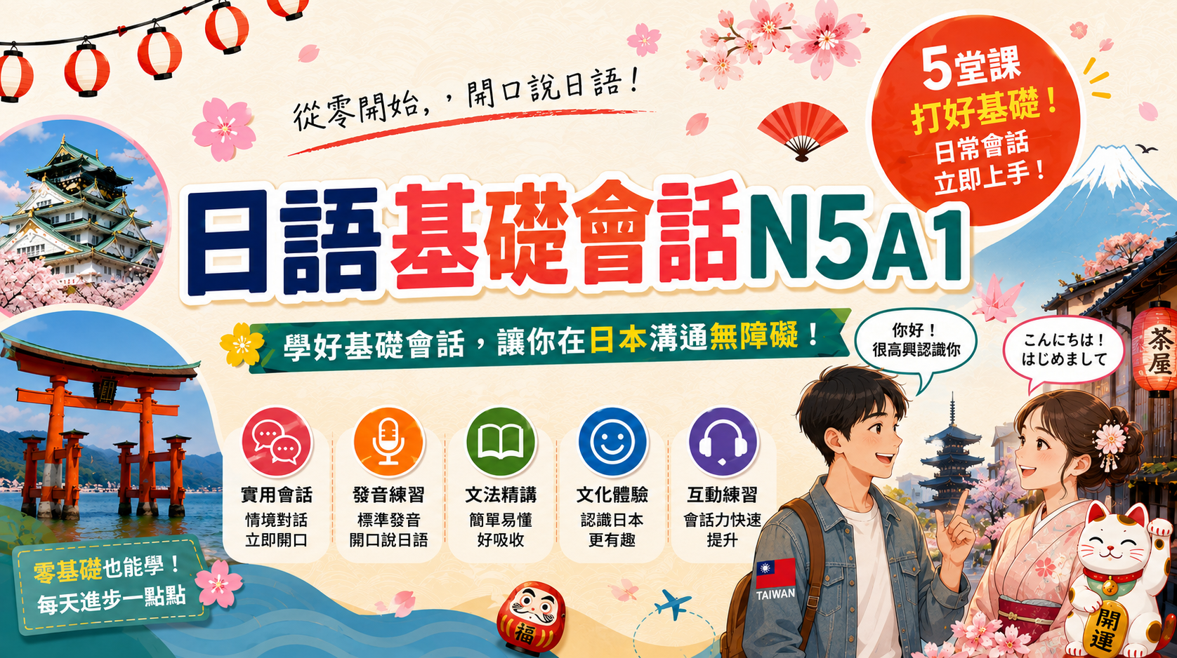 日語基礎會話N5A1