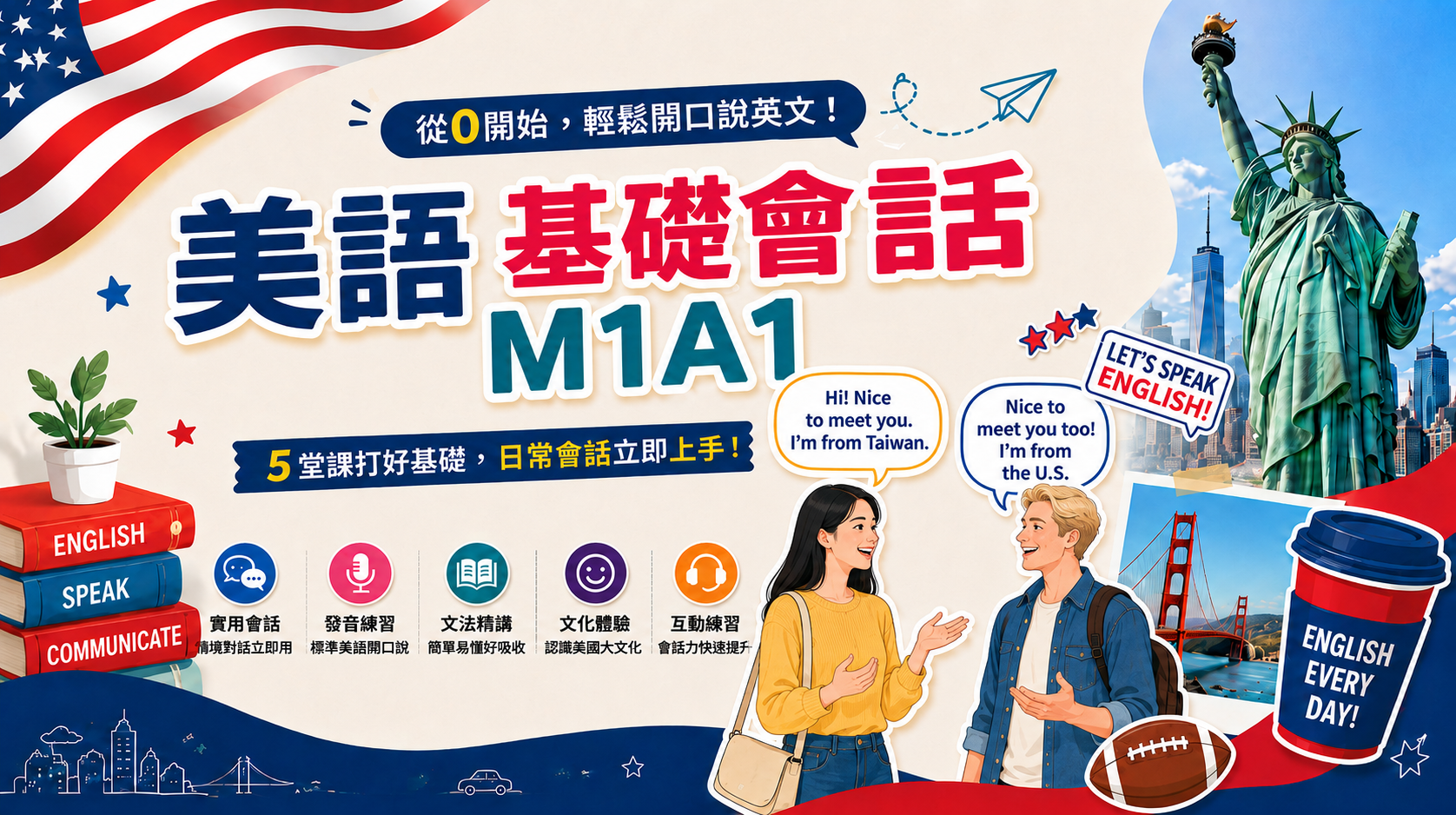 美語基礎會話M1A1