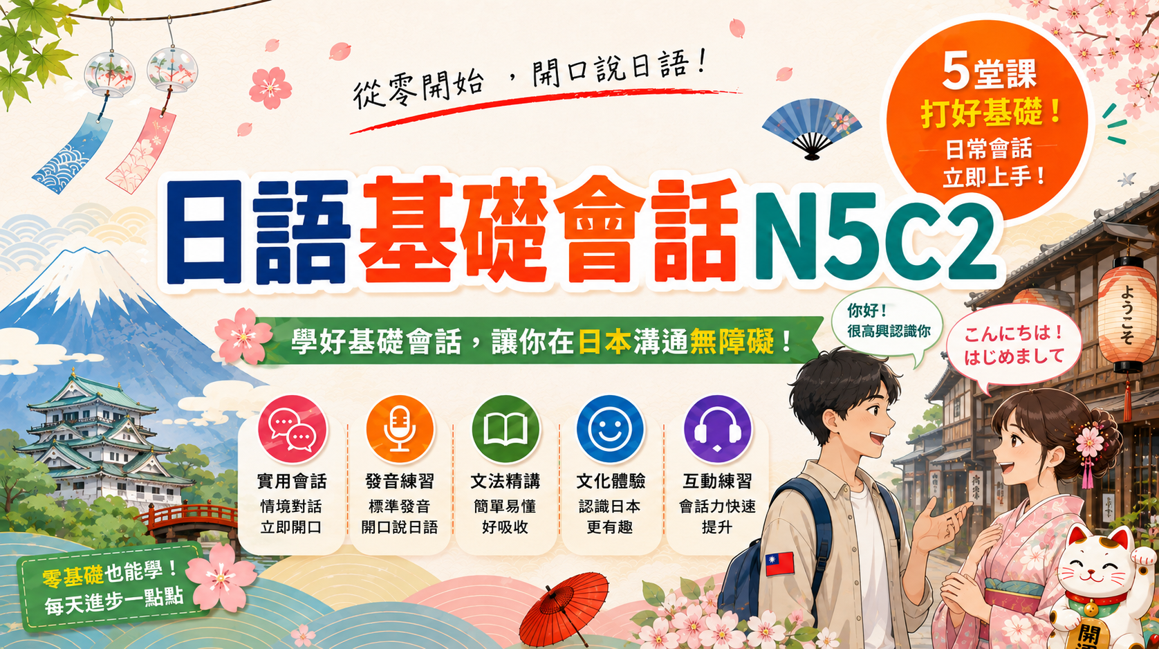 日語基礎會話N5C2