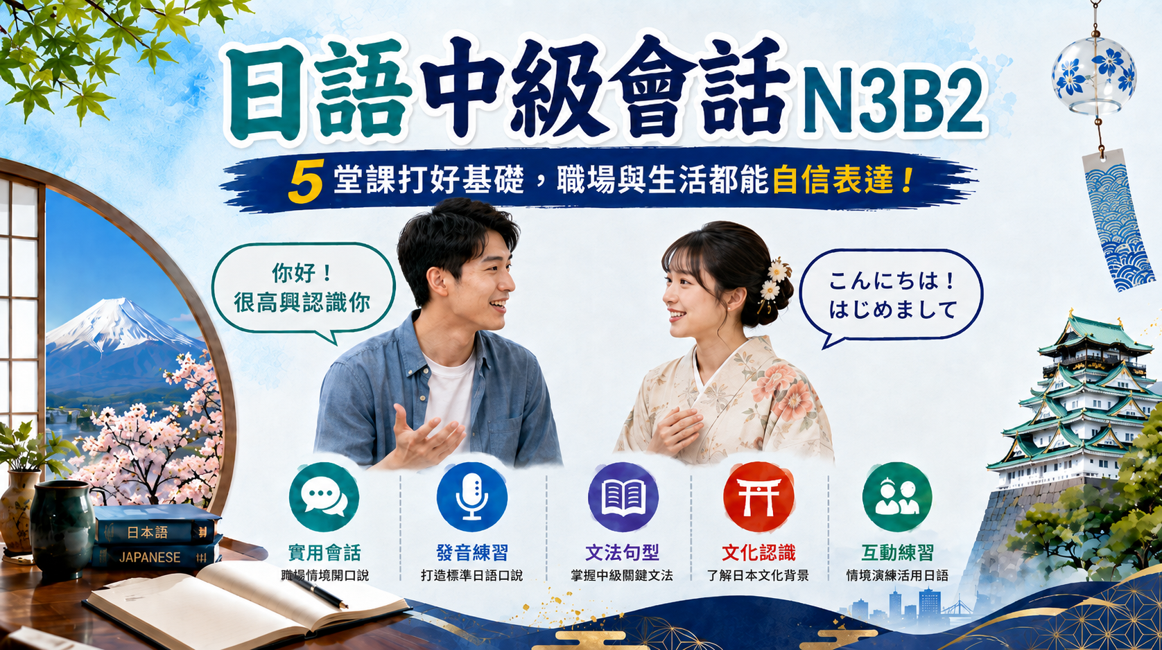 日語中級會話N3B2