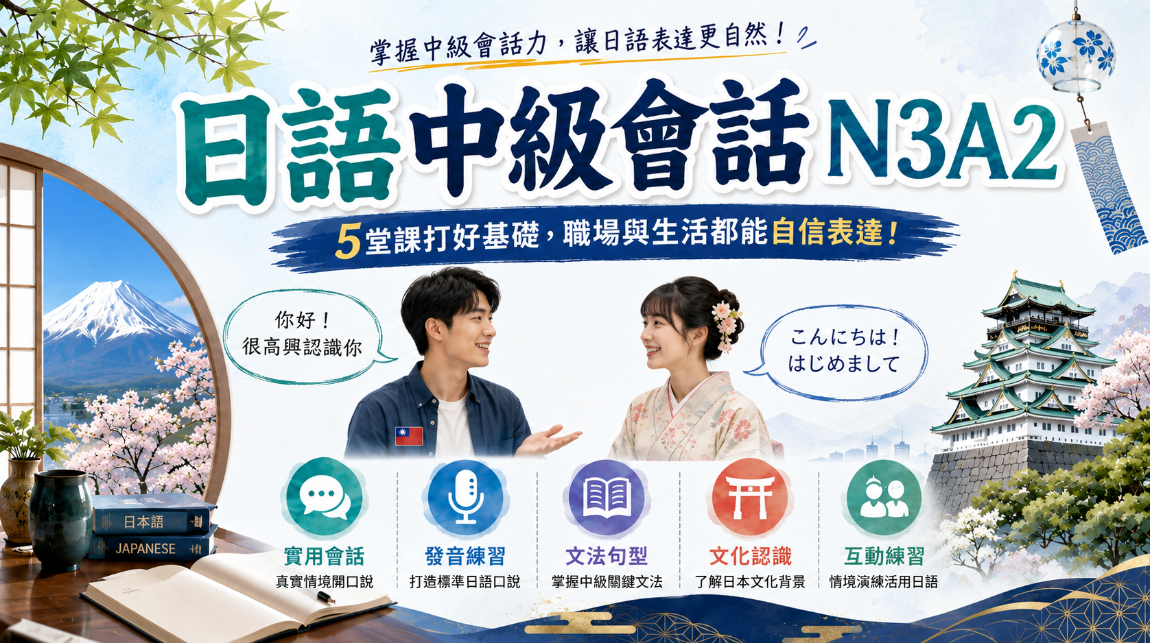 日語中級會話N3A2