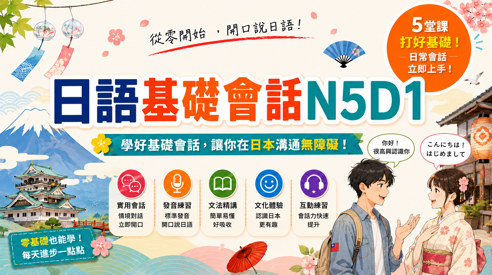 日語基礎會話N5D1
