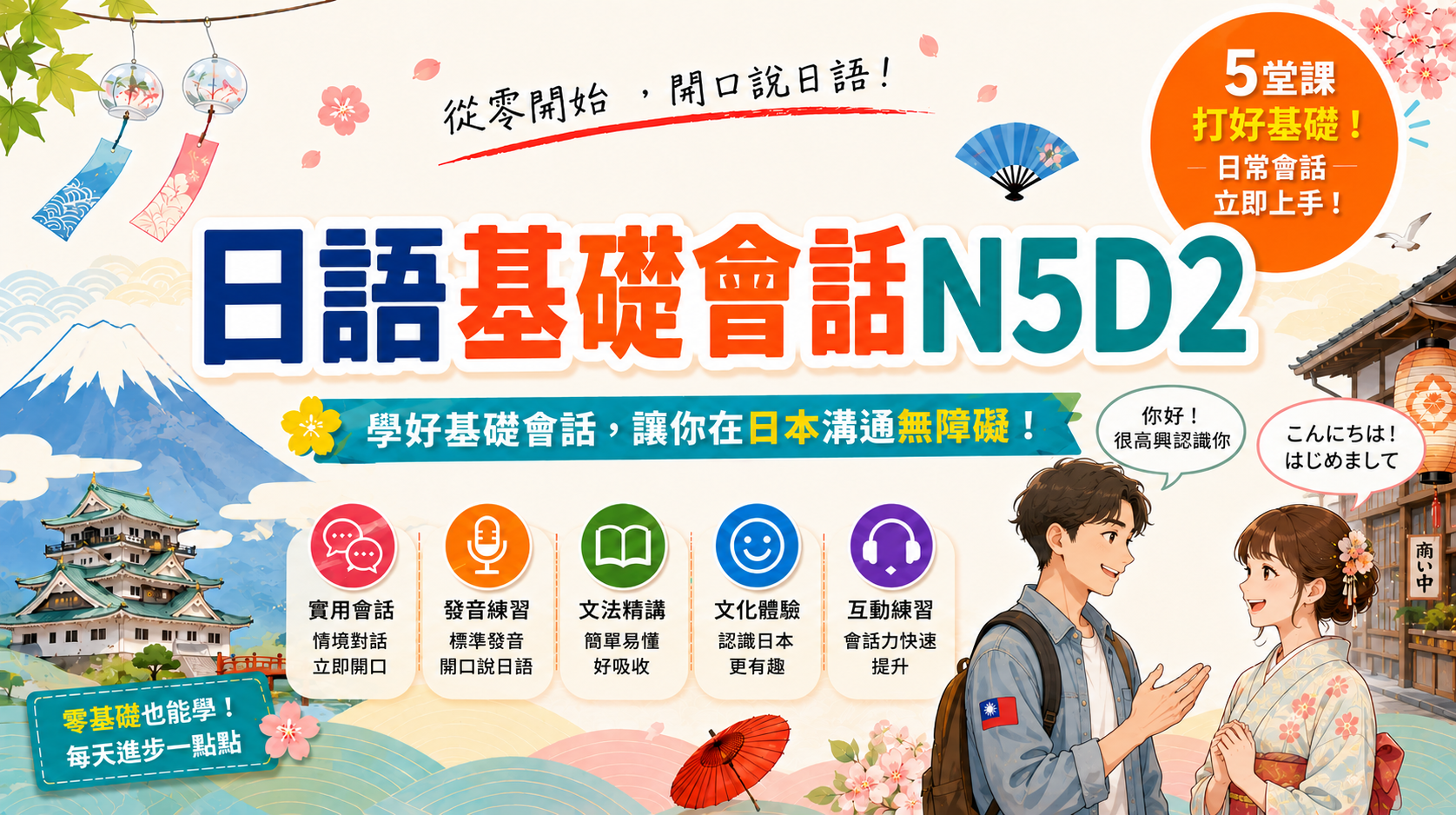 日語基礎會話N5D2