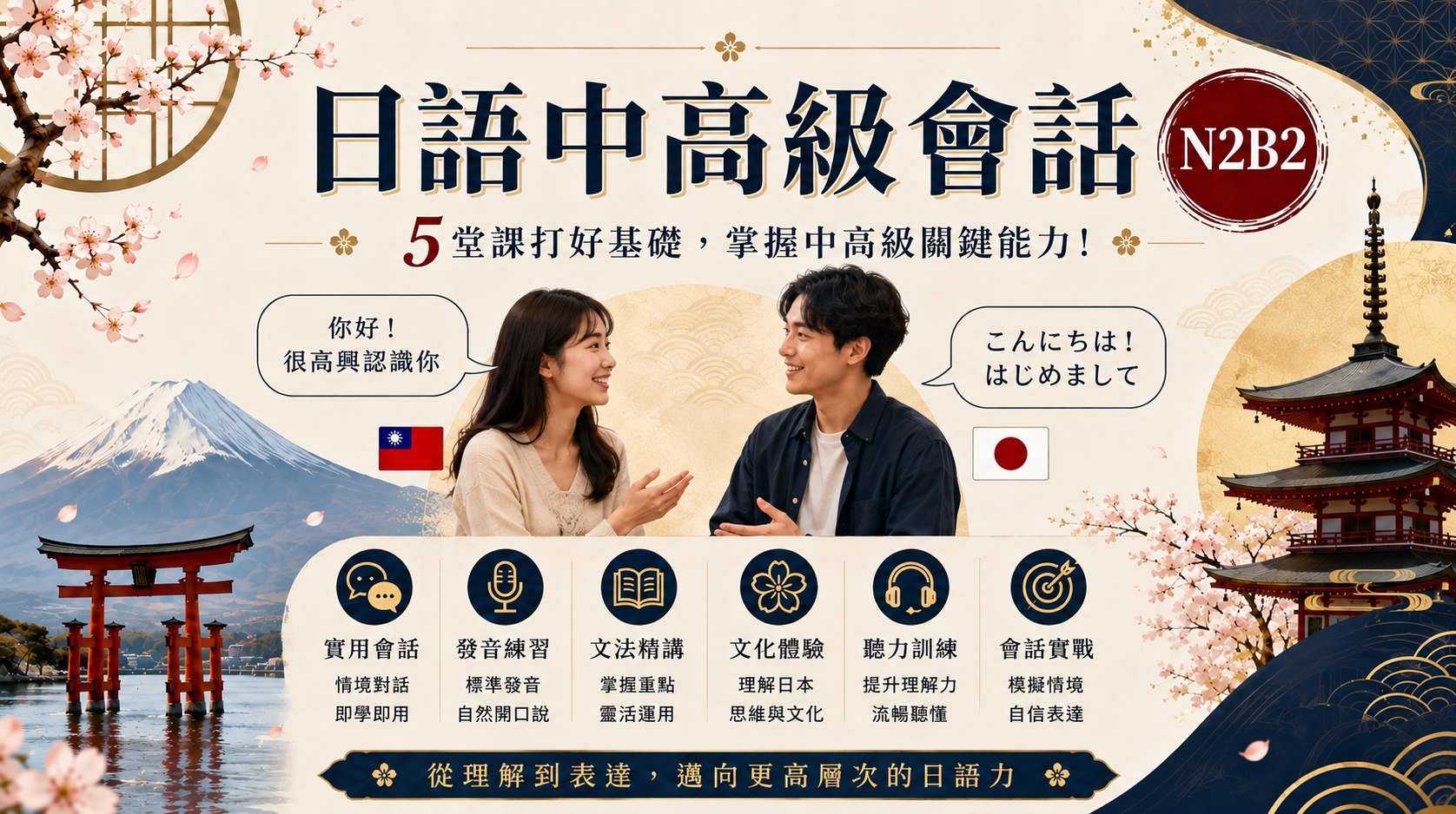 日語中高級會話N2B2