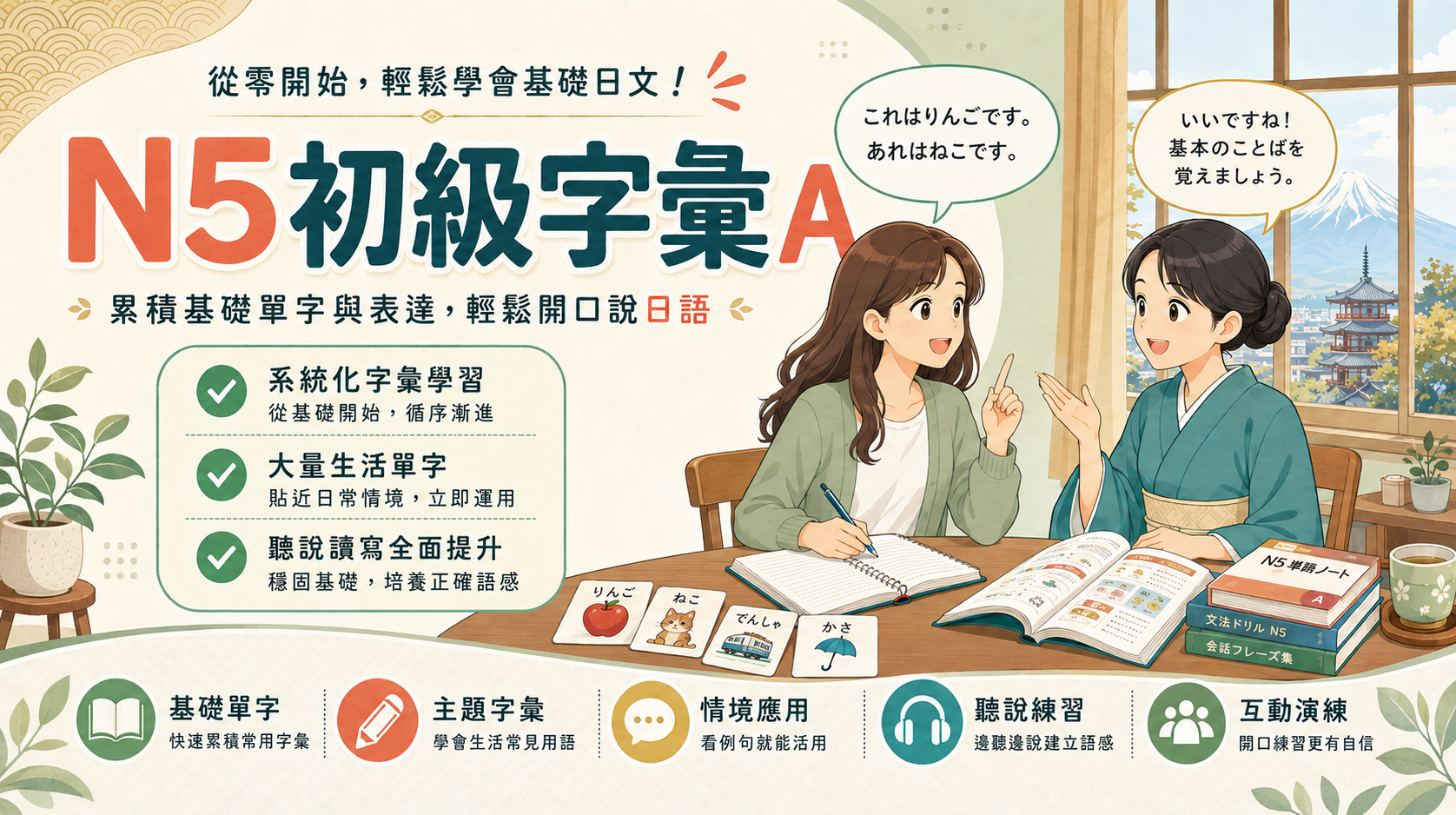 N5初級字彙A